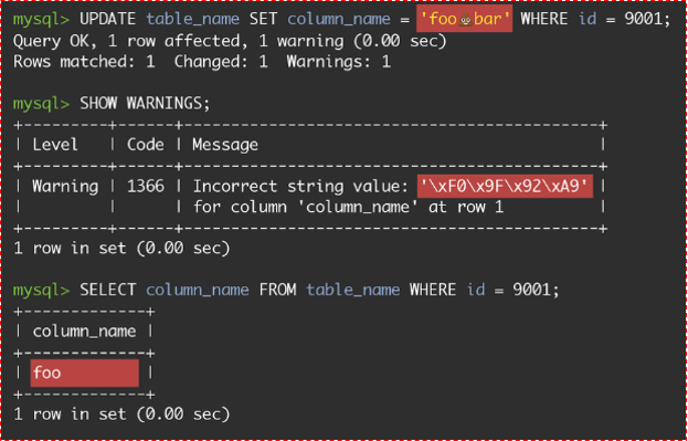 How does 🙈 or 💩 affect our S curity?